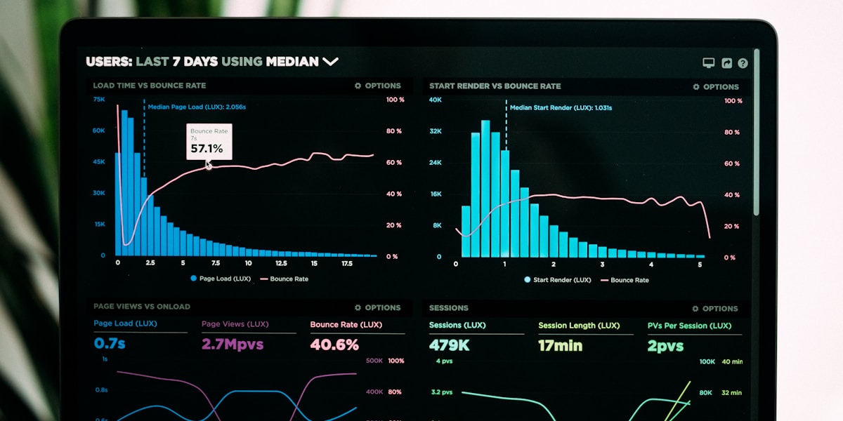 Analytics & Insights