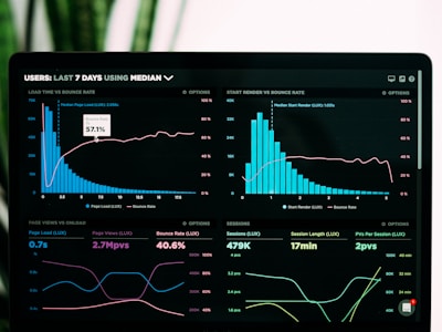Analytics & Insights
